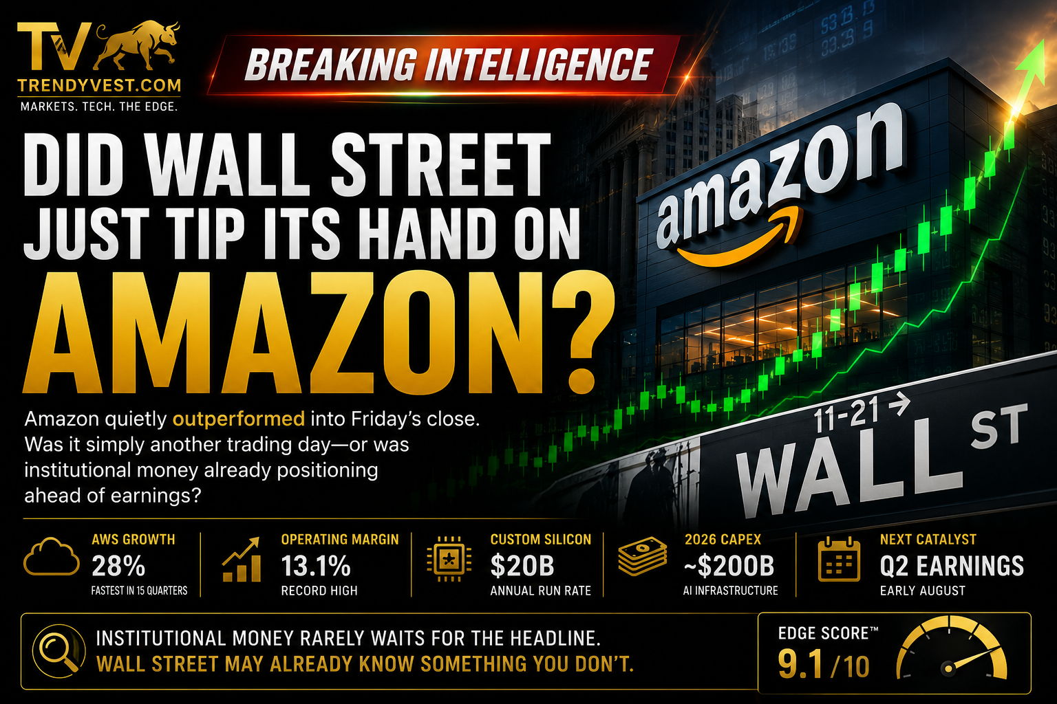 Earnings editorial thumbnail