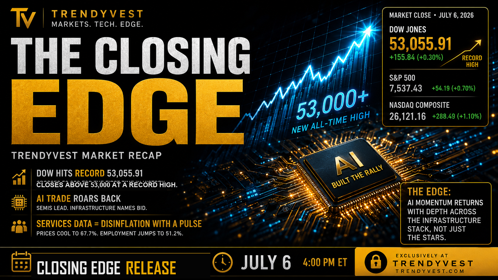Stylized closing market editorial artwork